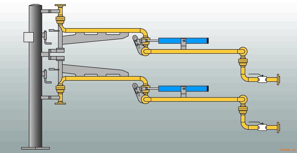 山東濰坊采購的液氯裝車用AL1512裝車鶴管已發(fā)往使用現(xiàn)場(chǎng)(1) 山東濰坊采購的液氯裝車用AL1512裝車鶴管已發(fā)往使用現(xiàn)場(chǎng)(1)